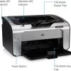 HP LaserJet Pro P1108 Printer
